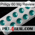 Priligy 60 Mg Review dapoxetine1